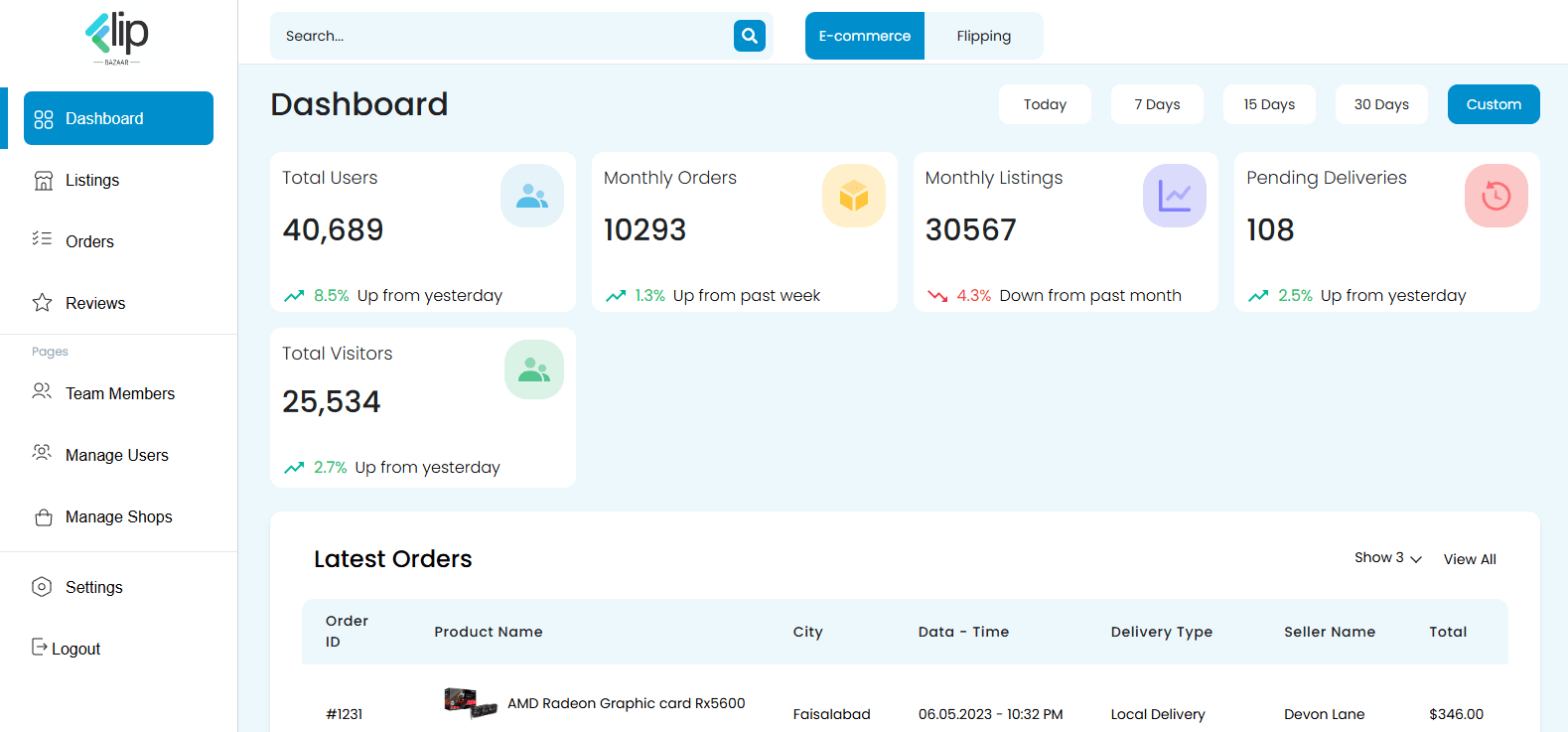 Flip Bazaar Dashboard • Admin Dashboard