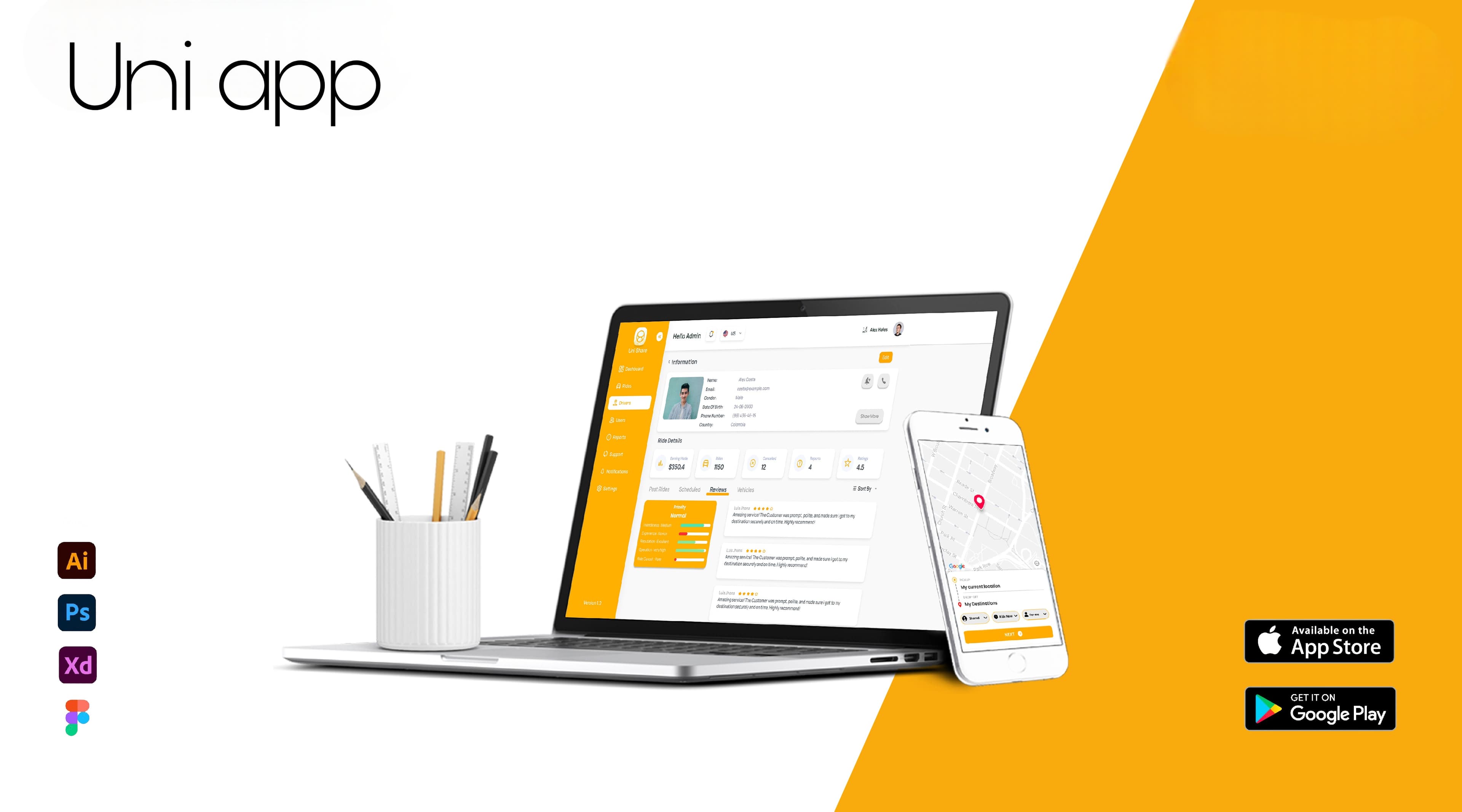 Uniapp • Admin Dashboard
